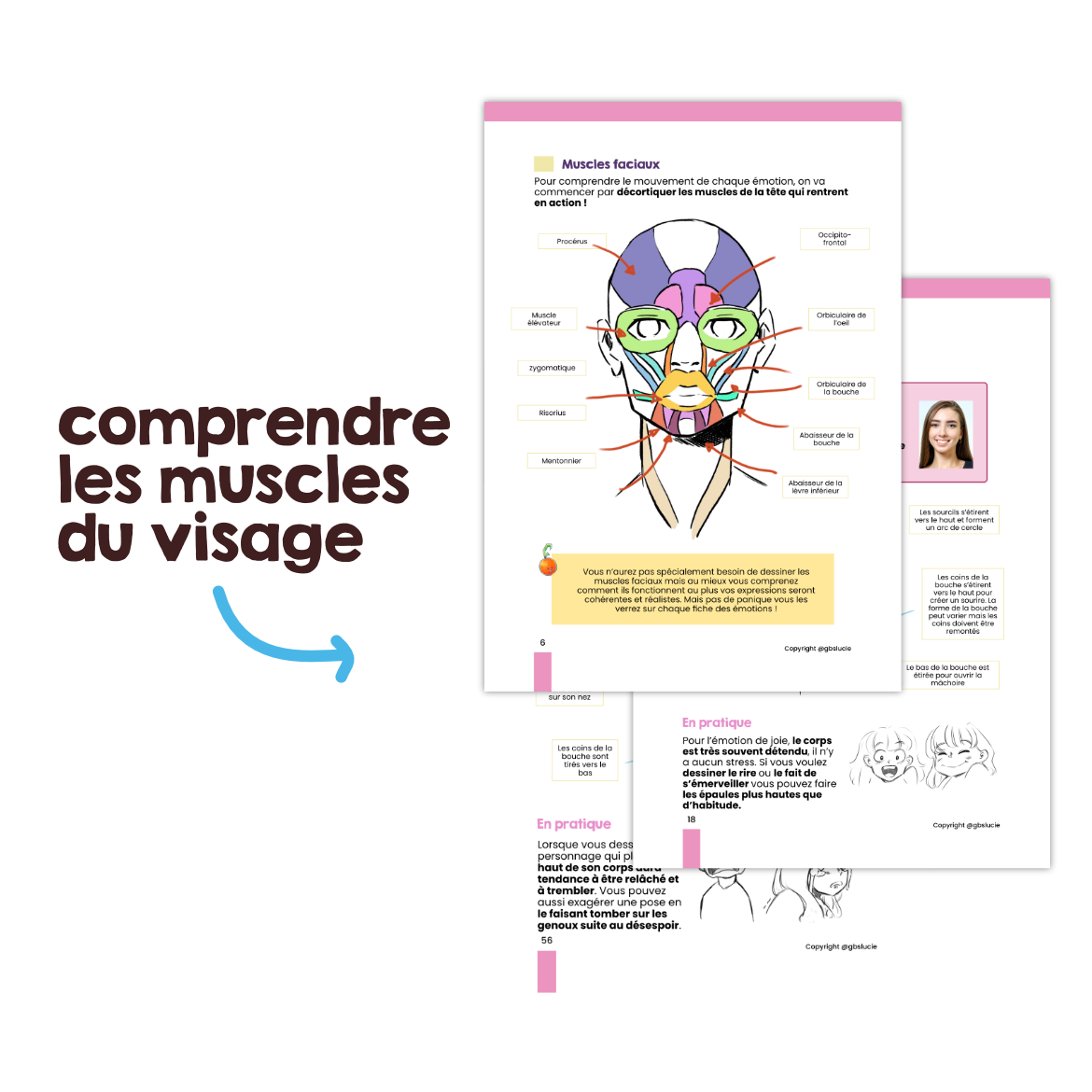 Ebook T1 & T6 : Dessine le visage et les expressions !