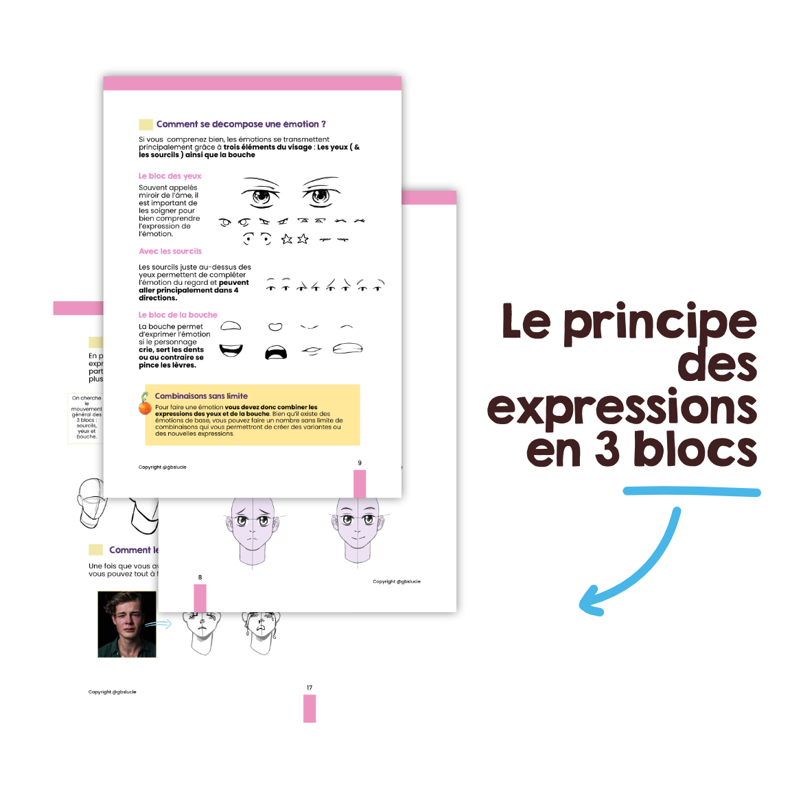Ebook T1 & T6 : Dessine le visage et les expressions !