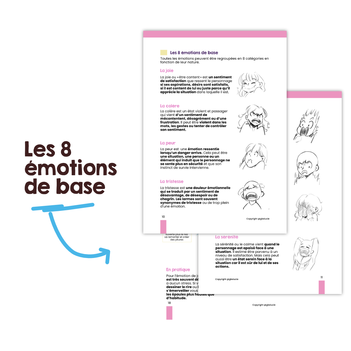 Ebook T1 & T6 : Dessine le visage et les expressions !