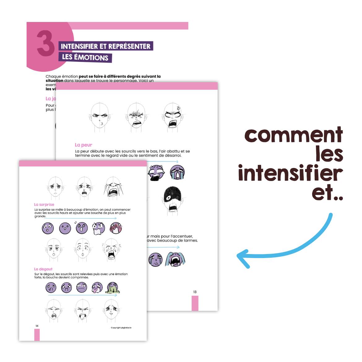Ebook T1 & T6 : Dessine le visage et les expressions !