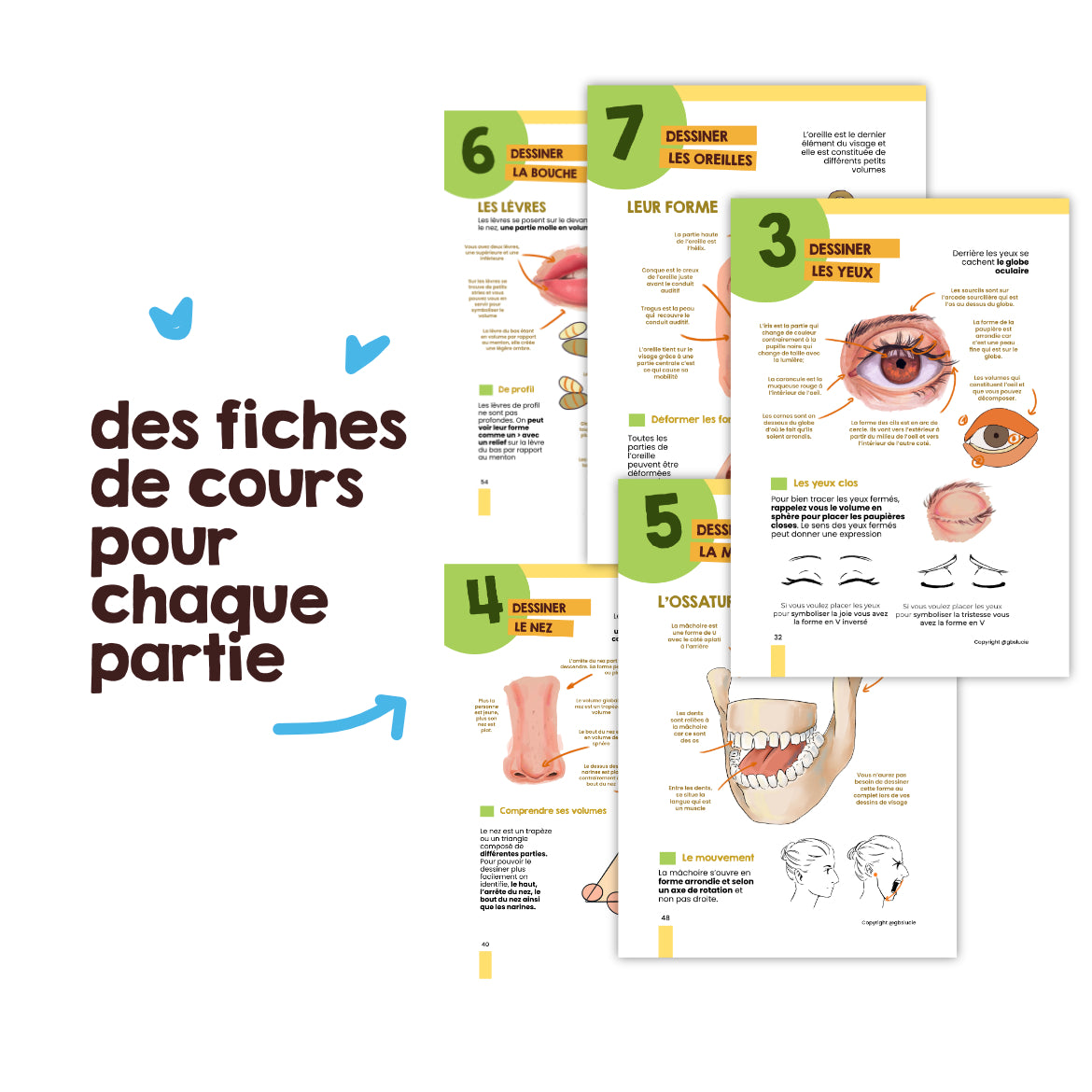Ebook T1 & T6 : Dessine le visage et les expressions !