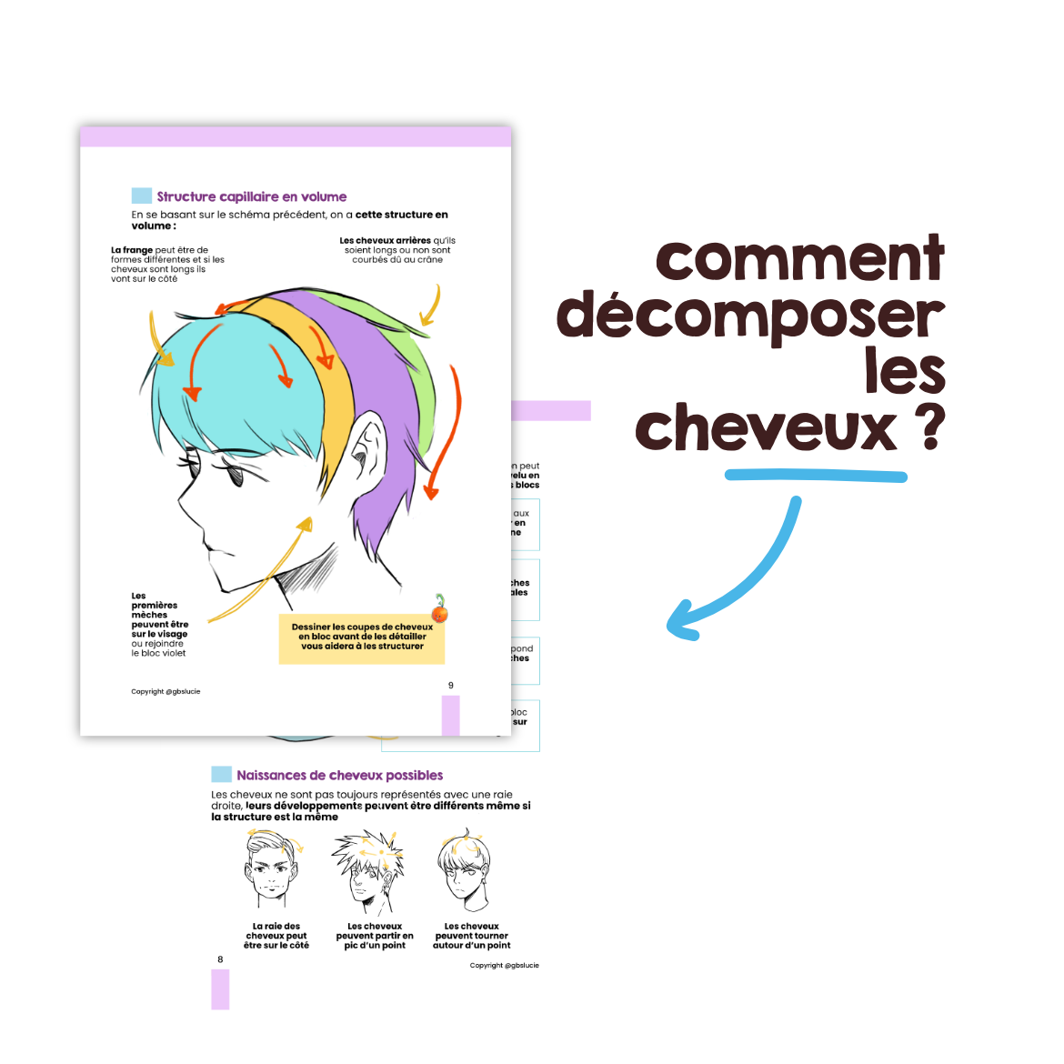 Ebook T5 : Le secret des coupes de cheveux ( dessin manga & classique )