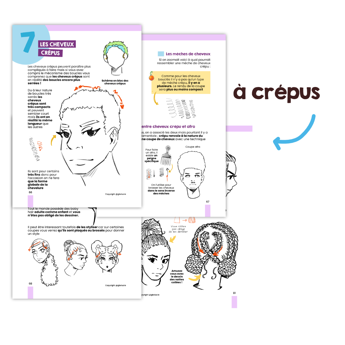 Ebook T5 : Le secret des coupes de cheveux ( dessin manga & classique )
