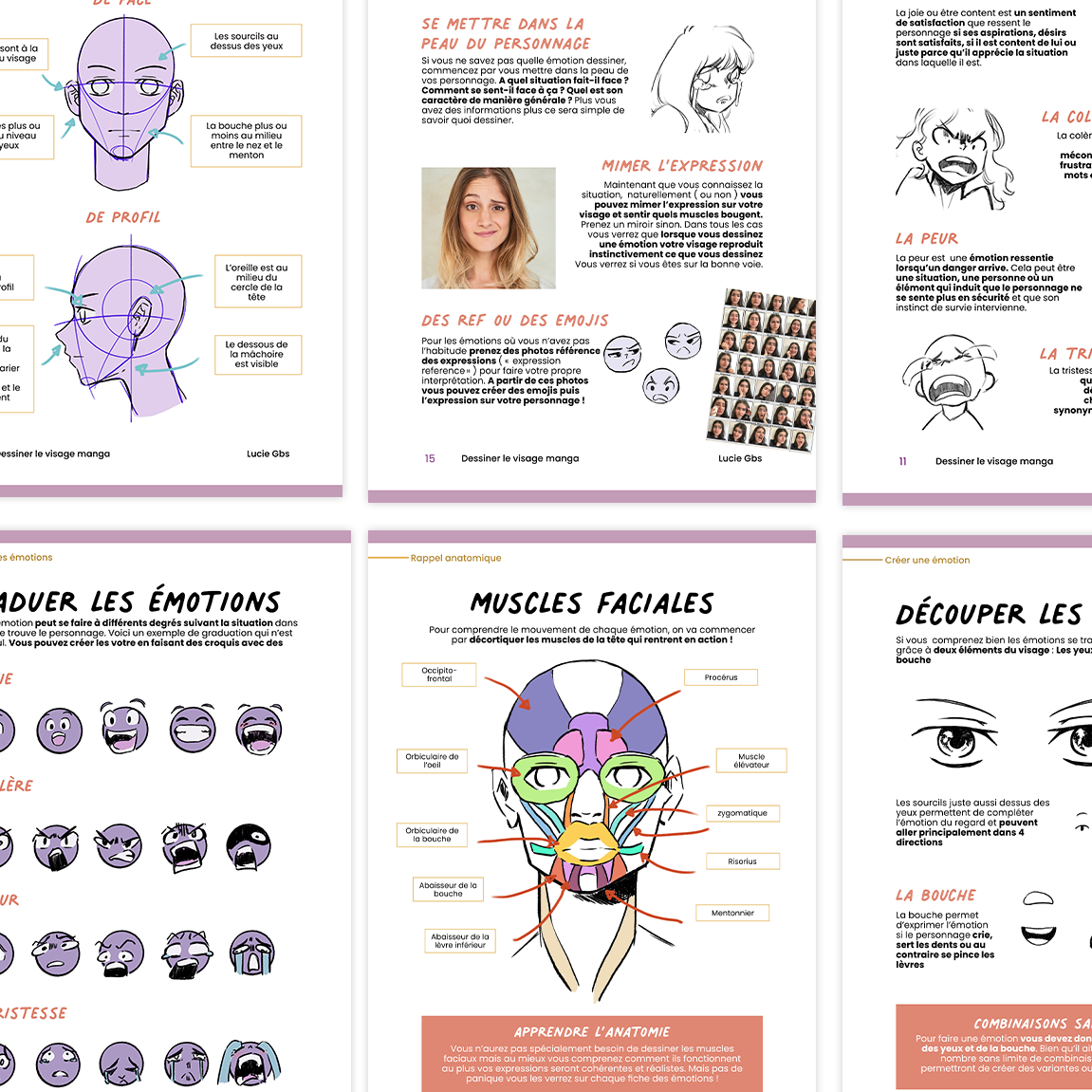 Ebook T4 & T6  Le mouvement et les expressions