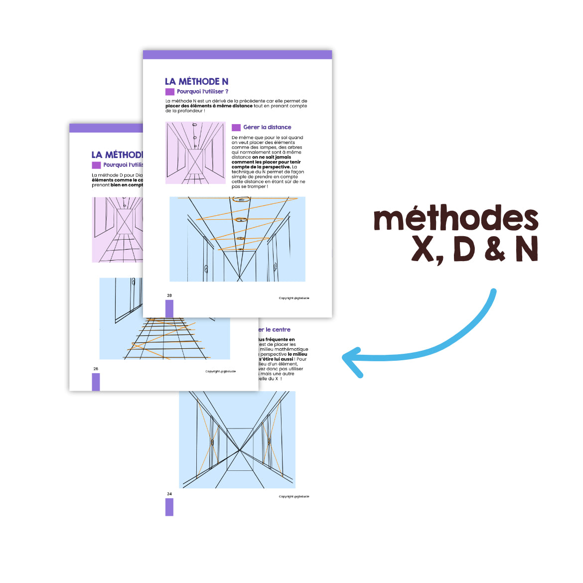 PACK EXCEPTIONNEL : Dessine des personnages En 3D ( Ebooks Visage, Corps, Mouvements & Perspective )