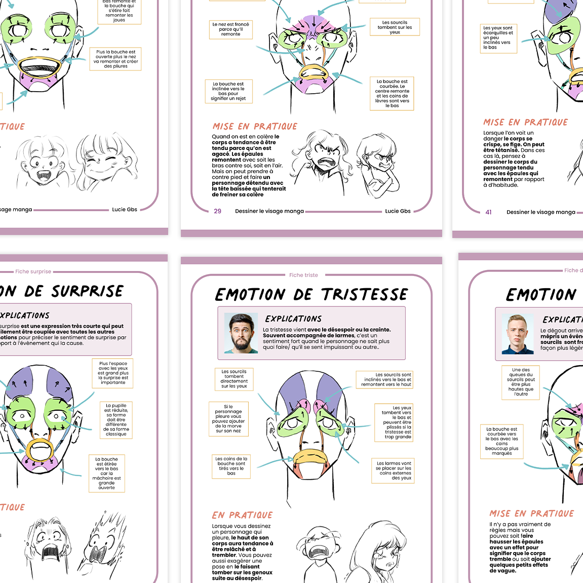 Ebook T4 & T6  Le mouvement et les expressions