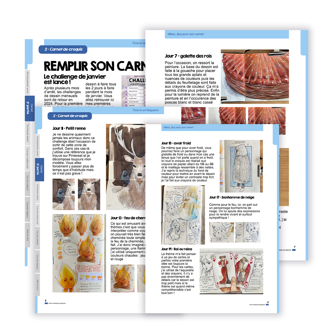 Ebook T2 & Mag Jan 2024 : Tous les secrets du corps Anatomie & Pieds et Main ( dessin manga & classique )