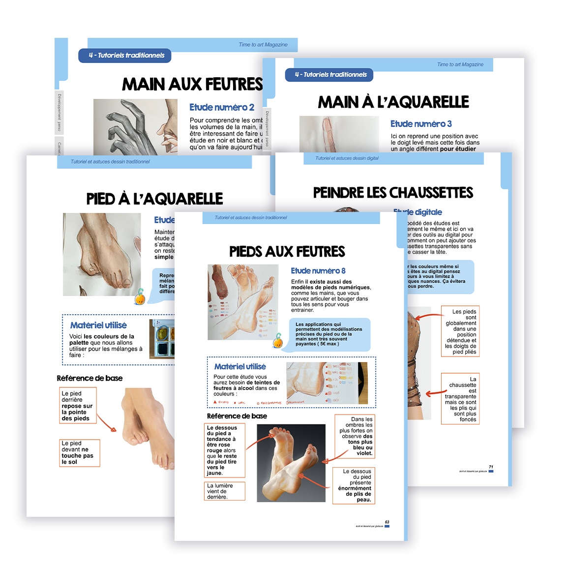 Ebook T2 & Mag Jan 2024 : Tous les secrets du corps Anatomie & Pieds et Main ( dessin manga & classique )