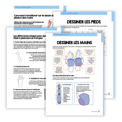 Ebook T2 & Mag Jan 2024 : Tous les secrets du corps Anatomie & Pieds et Main ( dessin manga & classique )