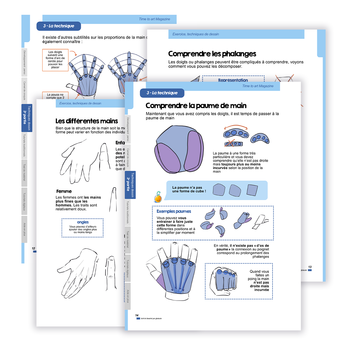 PACK COMPLET DES MAGAZINES Oct 2023 à Fev 2024