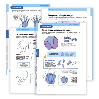 Ebook T2 & Mag Jan 2024 : Tous les secrets du corps Anatomie & Pieds et Main ( dessin manga & classique )