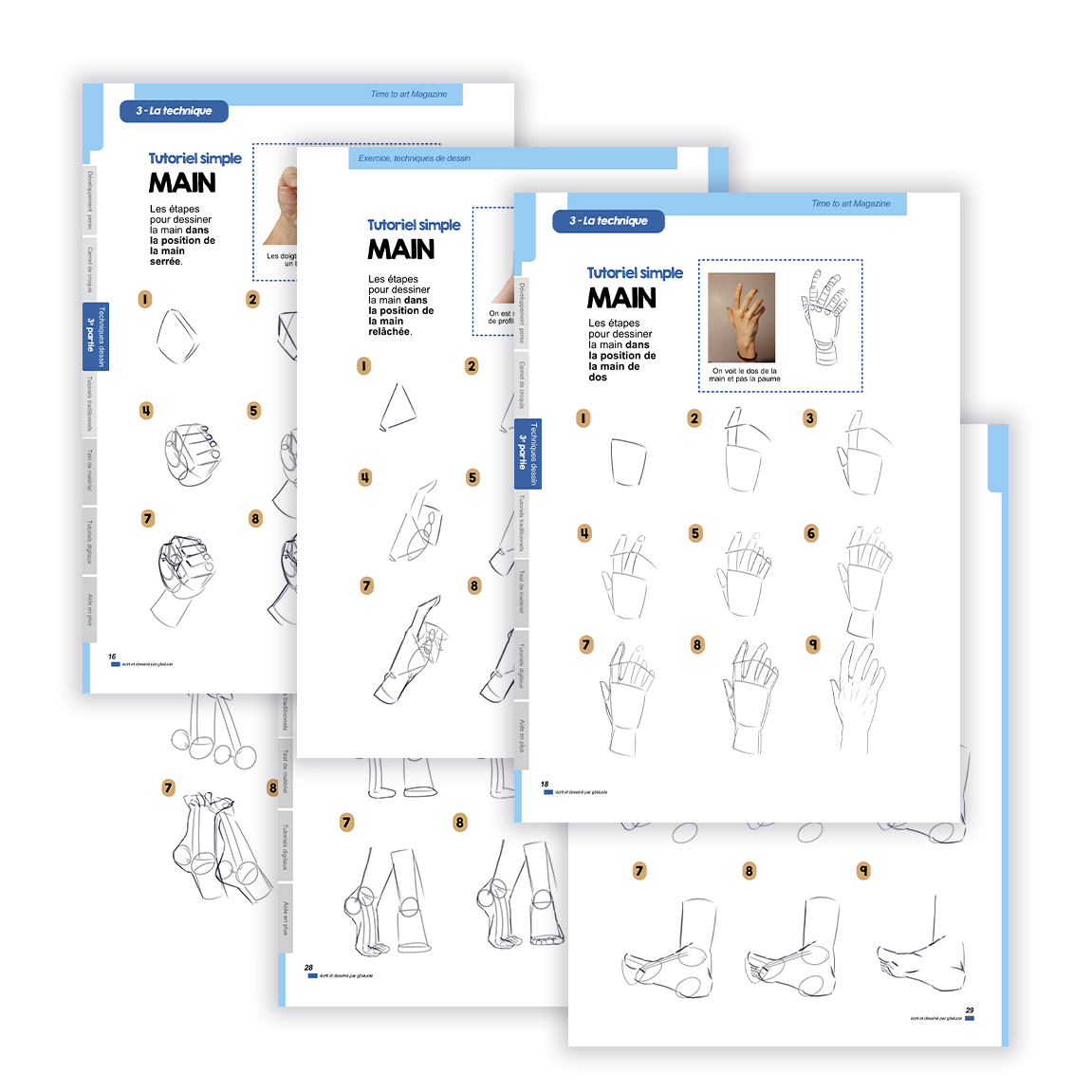 Ebook T2 & Mag Jan 2024 : Tous les secrets du corps Anatomie & Pieds et Main ( dessin manga & classique )